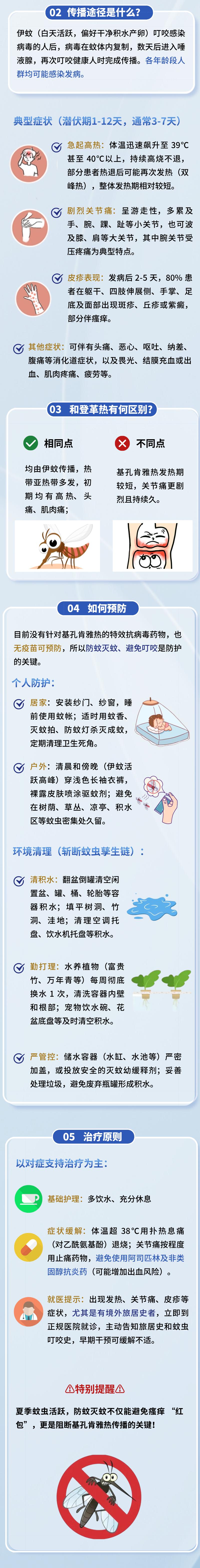 3f9fc6df17ec426480749a10996394ec~tplv-tt-origin-web_gif.jpeg