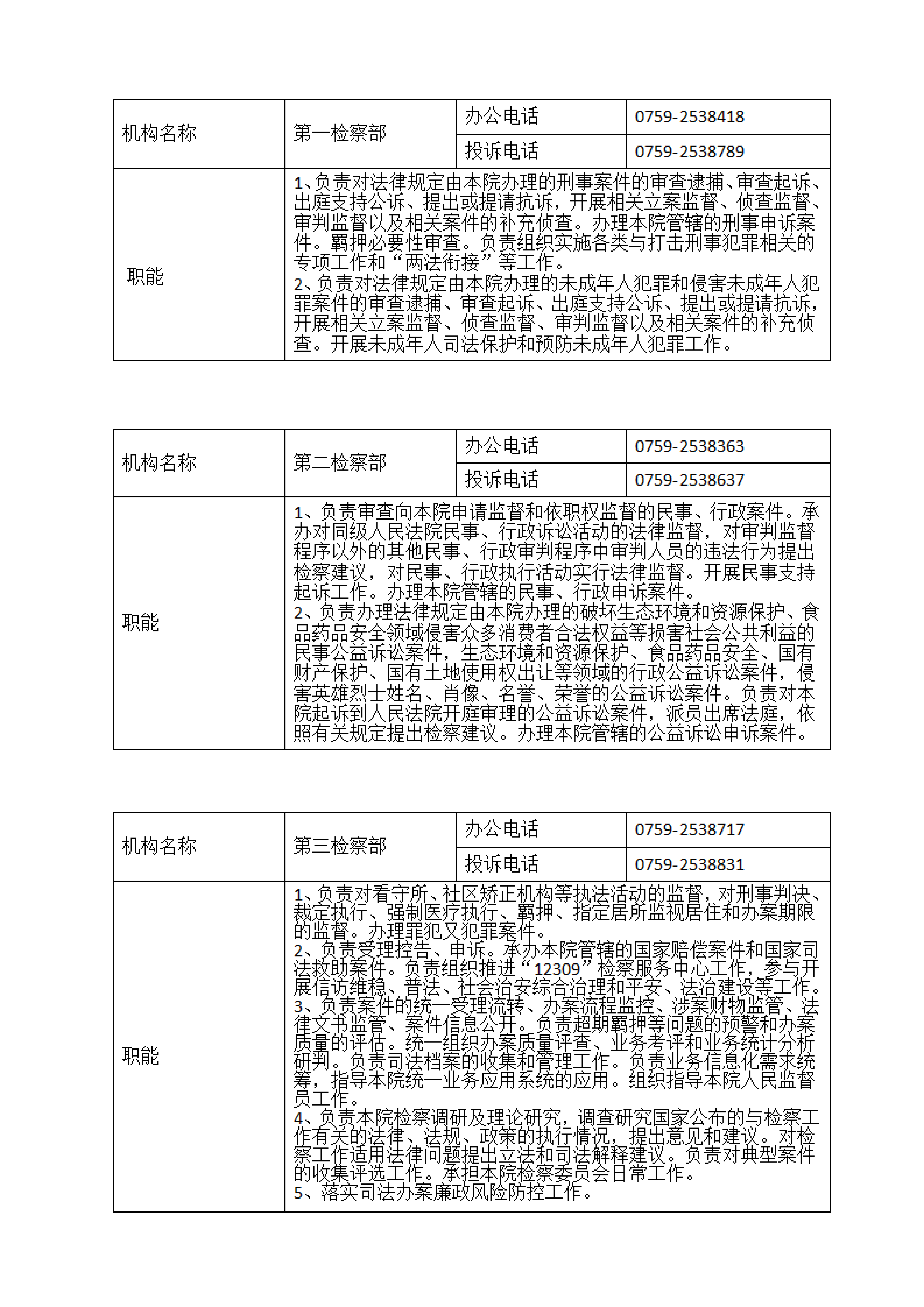 机构职能及内设机构联系电话（更新时间：2026年5月12日）_02(1).png